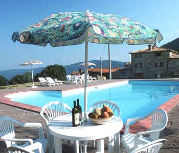 villa swimming pool